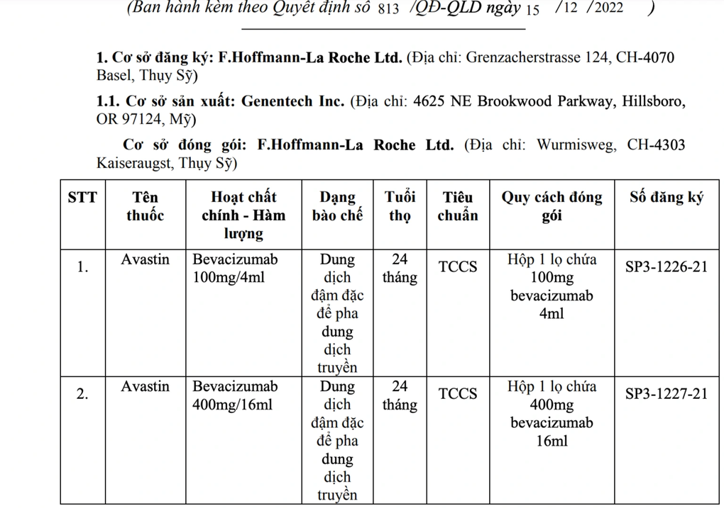 Thu hồi đăng ký lưu hành 4 loại thuốc - 1 Thu hồi đăng ký lưu hành 4 loại thuốc - 1