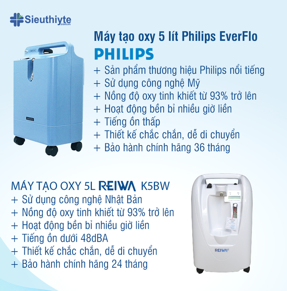 Các dòng máy tạo oxy y tế hỗ trợ bệnh nhân Covid-19 - 1 Các dòng máy tạo oxy y tế hỗ trợ bệnh nhân Covid-19 - 1