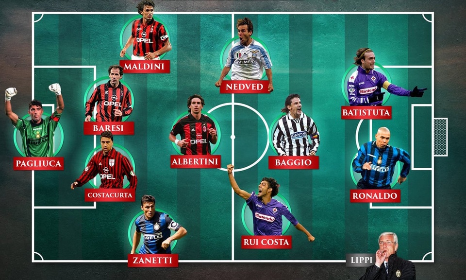 Đội hình huyền thoại khuynh đảo Serie A ở thập niên 90 - 1 Đội hình huyền thoại khuynh đảo Serie A ở thập niên 90 - 1
