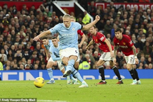 Erling Haaland ghi bàn bằng cả đội Man Utd sau 10 trận