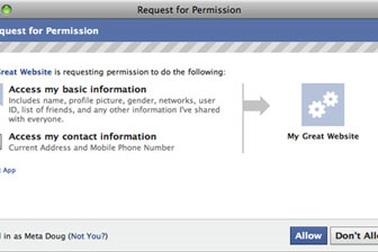 Facebook “trao” thông tin người dùng cho bên thứ ba