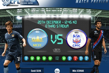 Man City - Crystal Palace: Đe dọa Chelsea