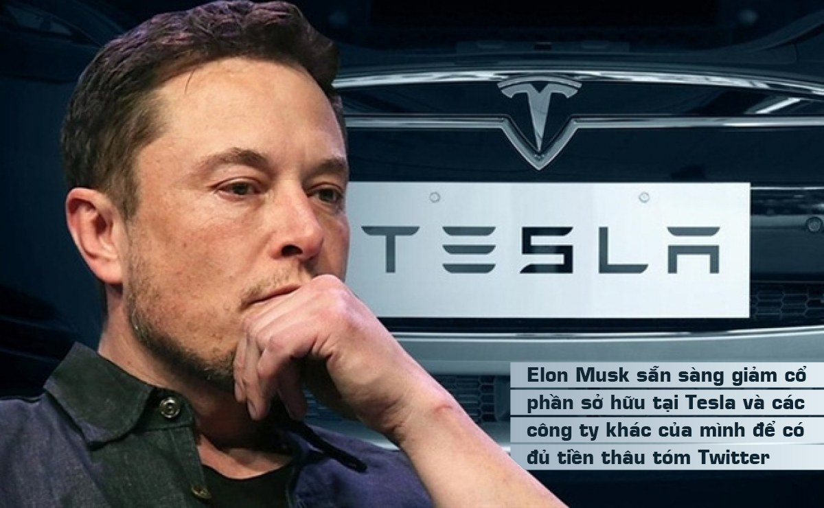 Gã ngông Elon Musk và thương vụ 44 tỷ USD thâu tóm đế chế Twitter - 19 Gã ngông Elon Musk và thương vụ 44 tỷ USD thâu tóm đế chế Twitter - 19