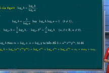 Ôn tập môn Toán thi tốt nghiệp THPT: Một số dạng toán thường gặp về lôgarit