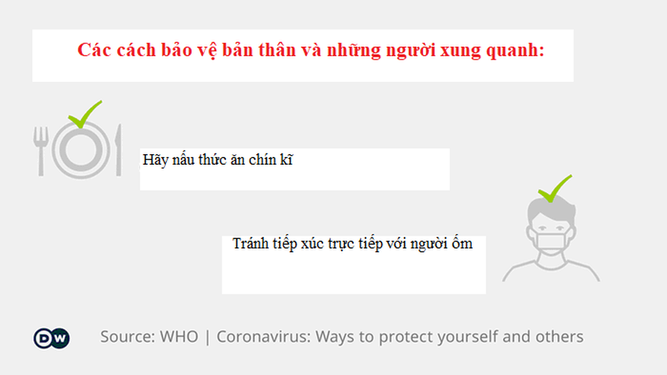 Lời đồn và sự thật: Thông tin trên mạng về virus corona đúng đến đâu? - 8 Lời đồn và sự thật: Thông tin trên mạng về virus corona đúng đến đâu? - 8