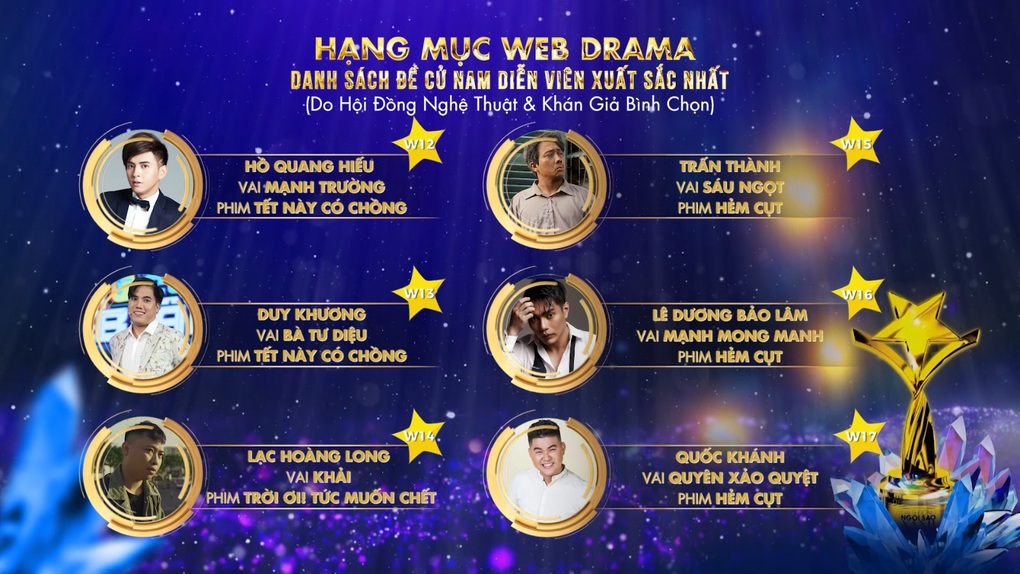 Đạo diễn Lê Hoàng nói gì về nghi vấn Trấn Thành được ưu ái ở giải phim? - 2