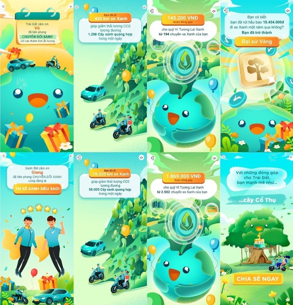 Trúng tour du lịch Thái Lan khi chơi game trên ứng dụng Xanh SM - 2 Trúng tour du lịch Thái Lan khi chơi game trên ứng dụng Xanh SM - 2