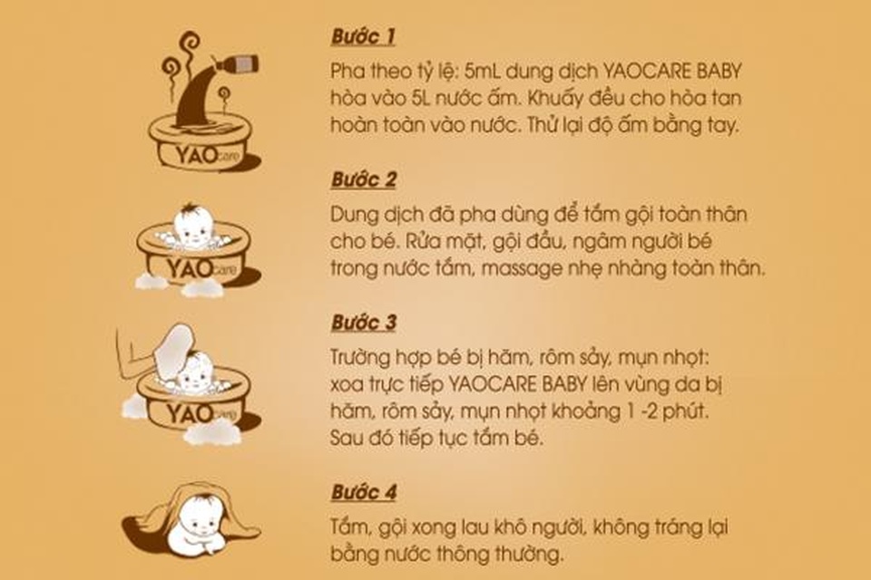 Kinh nghiệm vàng chăm sóc mẹ và bé sau sinh - 2 Kinh nghiệm vàng chăm sóc mẹ và bé sau sinh - 2