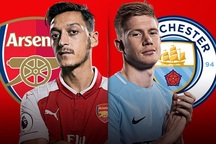 Arsenal đại chiến Man City trong ngày khai mạc Premier League
