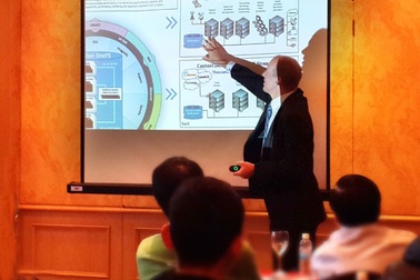 Giải pháp lưu trữ dữ liệu cho phát thanh truyền hình, truyền thông