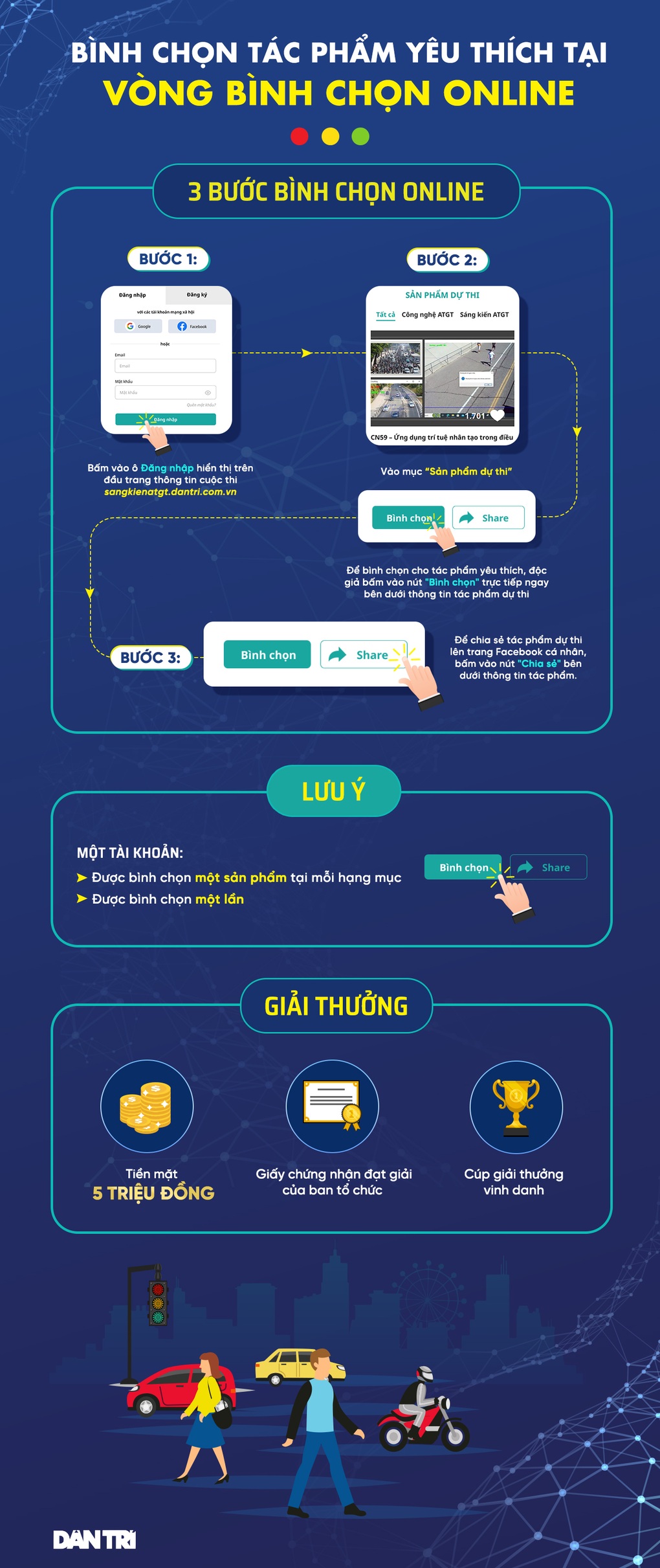 Bắt đầu vòng bình chọn online Sáng kiến An toàn giao thông Việt Nam 2024 - 1