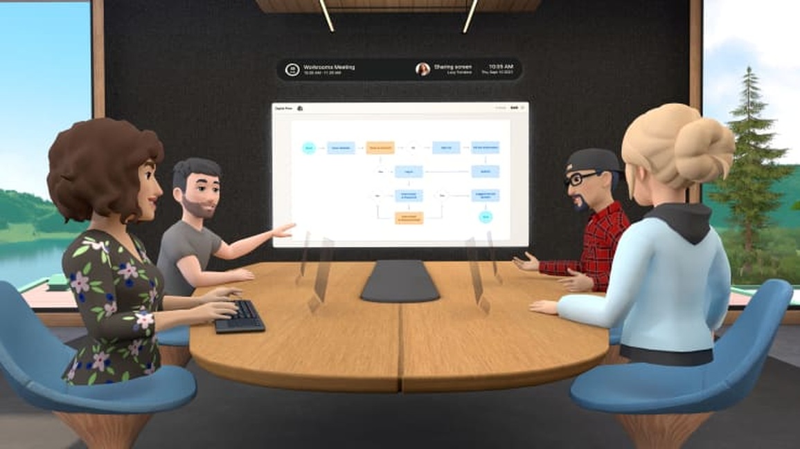 Metaverse - đường đua khốc liệt của các ông lớn công nghệ năm 2022 - 2 Metaverse - đường đua khốc liệt của các ông lớn công nghệ năm 2022 - 2