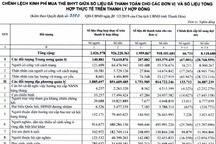 Thanh Hoá: Hỗ trợ tiền mua thẻ bảo hiểm y tế cho đối tượng chính sách