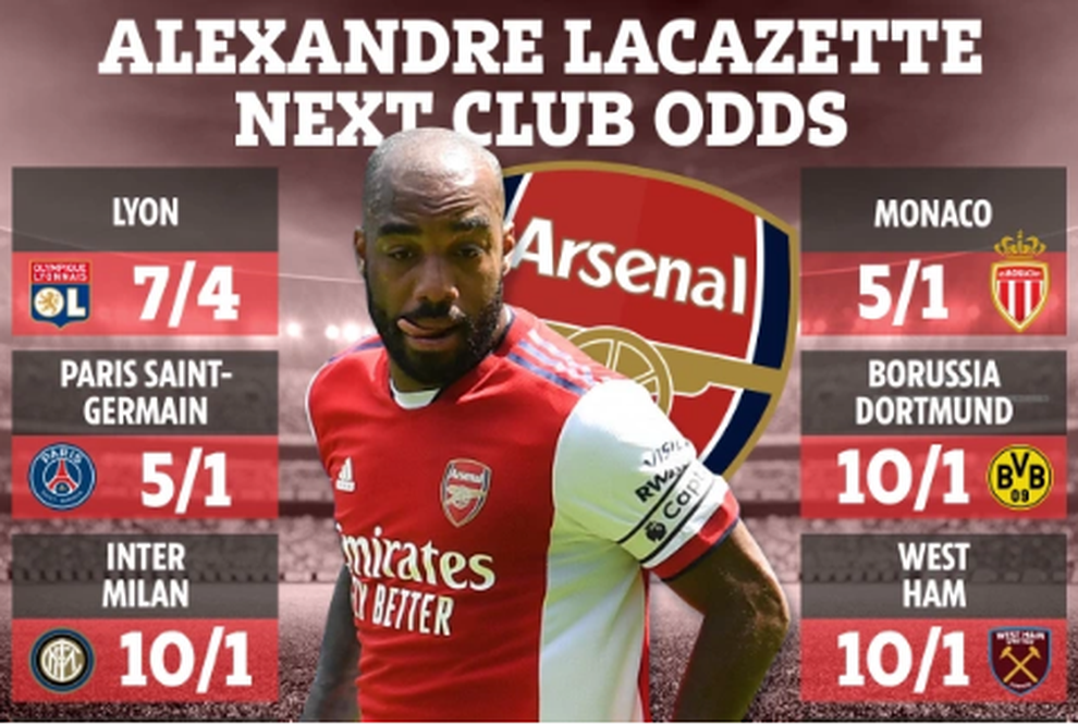 Nhật ký chuyển nhượng ngày 22/7: Man City đổi chân gỗ Sterling lấy Kane - 3 Nhật ký chuyển nhượng ngày 22/7: Man City đổi chân gỗ Sterling lấy Kane - 3