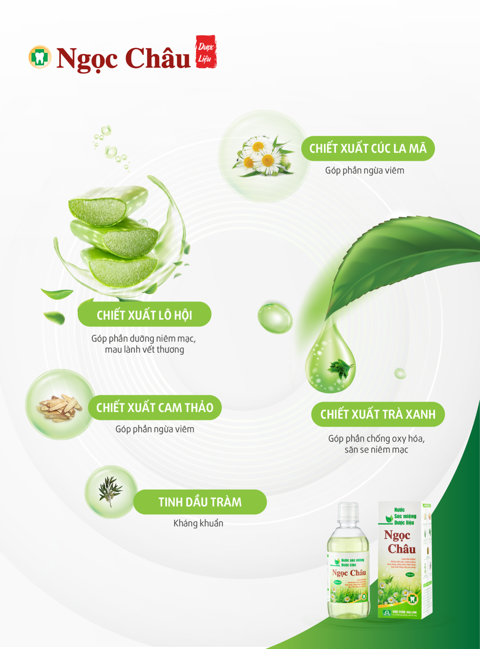 Lý do nên sử dụng nước súc miệng dược liệu ngay trong mùa dịch này - 2 Lý do nên sử dụng nước súc miệng dược liệu ngay trong mùa dịch này - 2
