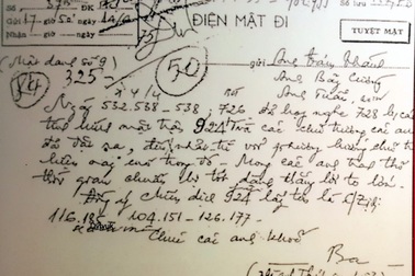 Bút tích của Tổng Bí thư Lê Duẩn trong các văn bản tuyệt mật