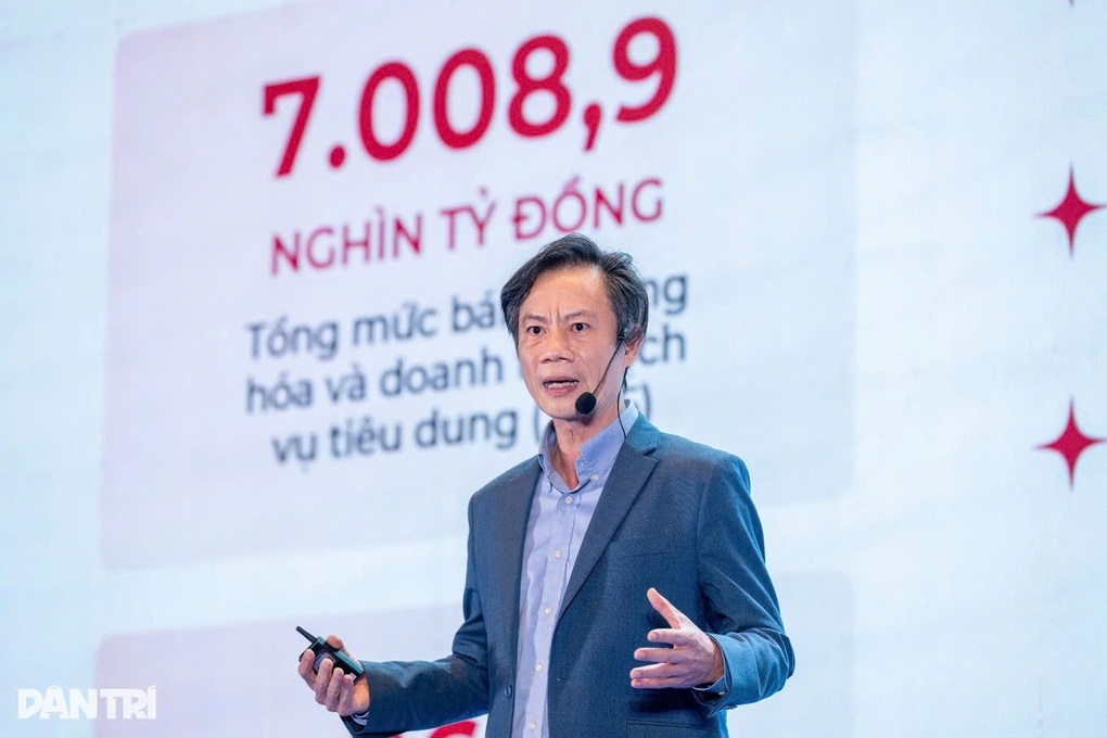 Phấn đấu tăng trưởng kinh tế 2 con số bền vững: Những động lực phát triển  - 3