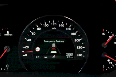 Châu Âu: Triệu hồi KIA Sorento vì lỗi hệ thống phanh khẩn cấp tự động