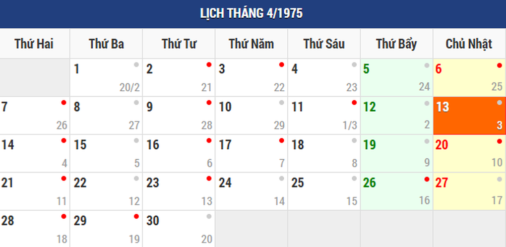 Lý giải về điều trùng hợp trong lịch tháng 4/1975 và lịch tháng 4/2025 - 1 Lý giải về điều trùng hợp trong lịch tháng 4/1975 và lịch tháng 4/2025 - 1