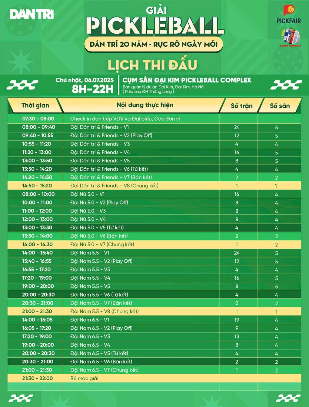 Lịch thi đấu chính thức giải pickleball Dân trí 20 năm - Rực rỡ ngày mới - 2 Lịch thi đấu chính thức giải pickleball Dân trí 20 năm - Rực rỡ ngày mới - 2