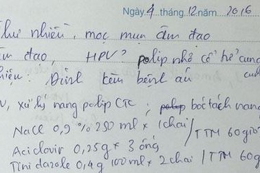 Bác sĩ Đài Loan “chém” 16 triệu cho một lần khám chữa phụ khoa?