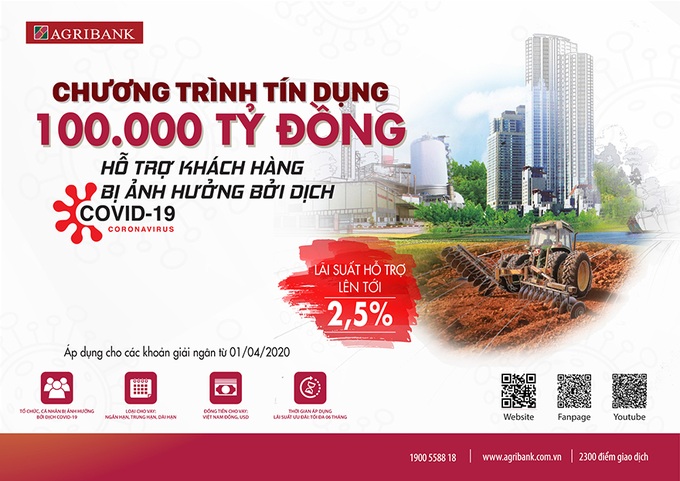 Agribank đã giải ngân hơn 116 ngàn tỷ đồng và 122 triệu USD cho vay ưu đãi hỗ trợ người dân, doanh nghiệp - Ảnh 2.