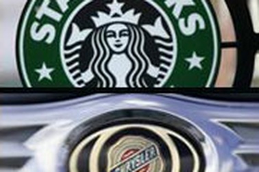 Sản phẩm hợp tác - Xu hướng mới trong ngành ô tô