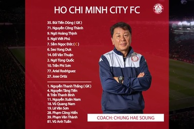 Đội hình ra sân CLB TP.HCM gặp CLB Hà Nội