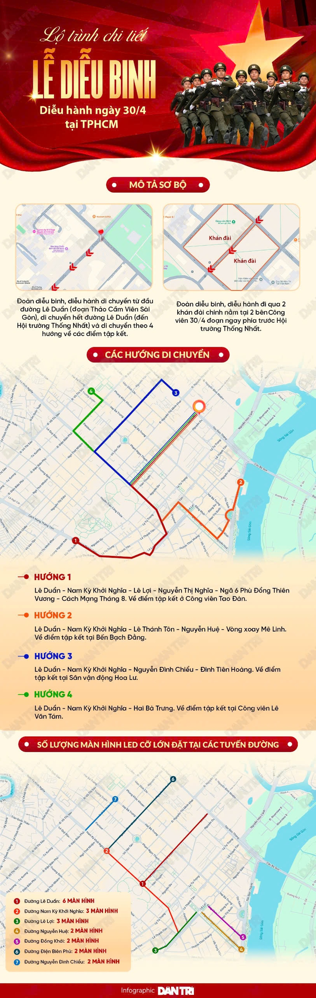 Cha mẹ dẫn con nhỏ ngủ xuyên đêm trên vỉa hè ở TPHCM chờ xem diễu binh - 4 Cha mẹ dẫn con nhỏ ngủ xuyên đêm trên vỉa hè ở TPHCM chờ xem diễu binh - 4