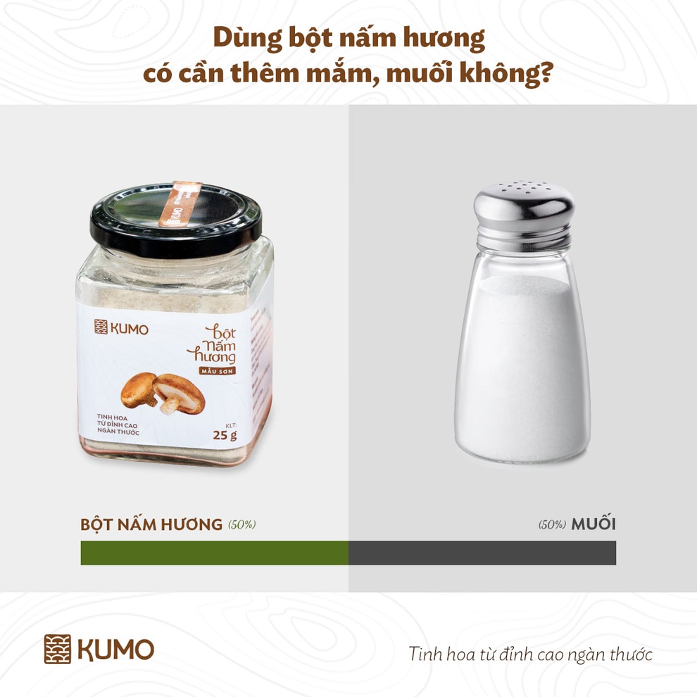 Những điều có thể bạn chưa biết về bột nấm hương - 2 Những điều có thể bạn chưa biết về bột nấm hương - 2
