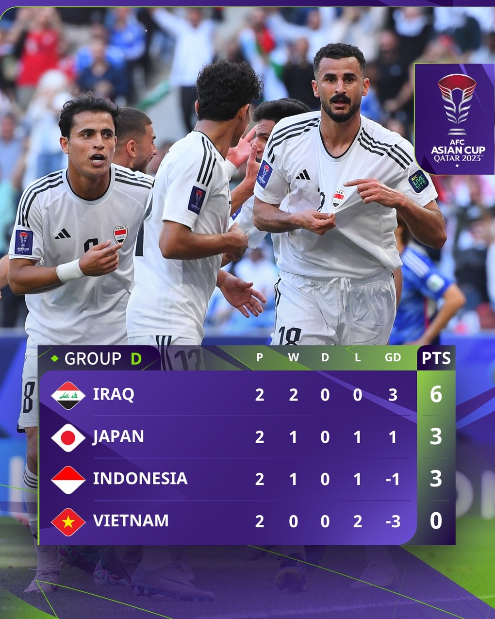 Báo Indonesia bình luận khi đội nhà chiến thắng trước tuyển Việt Nam - 4