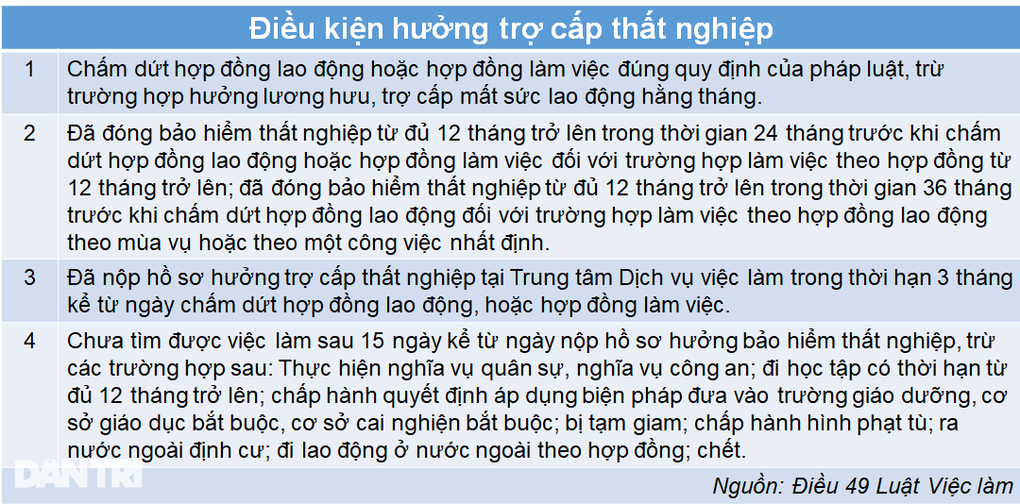 2 chế độ quan trọng lao động nữ được hưởng nếu nghỉ việc trước khi sinh - 4 2 chế độ quan trọng lao động nữ được hưởng nếu nghỉ việc trước khi sinh - 4