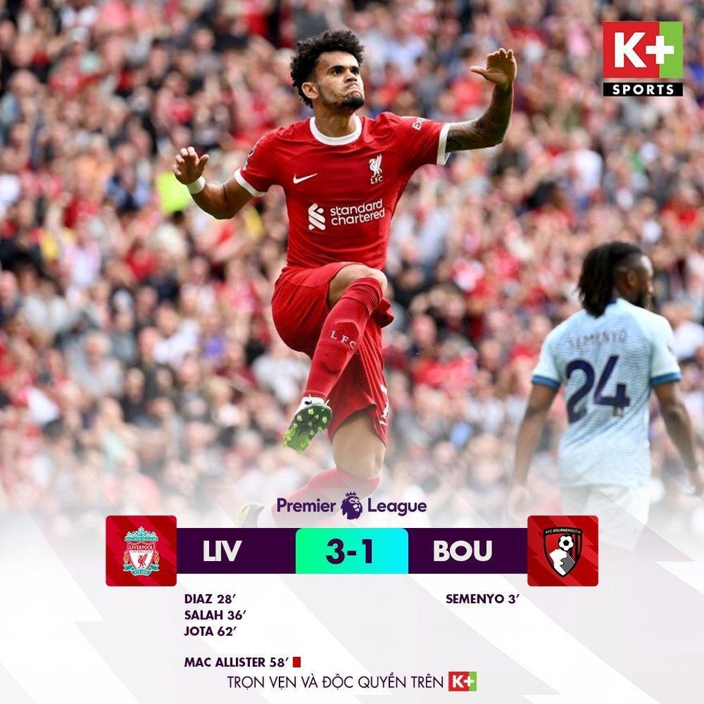 Ngoại hạng Anh 2023/24 khốc liệt trên K+: Ai cản nổi Man City? - 3 Ngoại hạng Anh 2023/24 khốc liệt trên K+: Ai cản nổi Man City? - 3