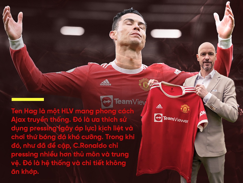 C.Ronaldo muốn chia tay Man Utd: Thôi đừng chiêm bao! - 11 C.Ronaldo muốn chia tay Man Utd: Thôi đừng chiêm bao! - 11