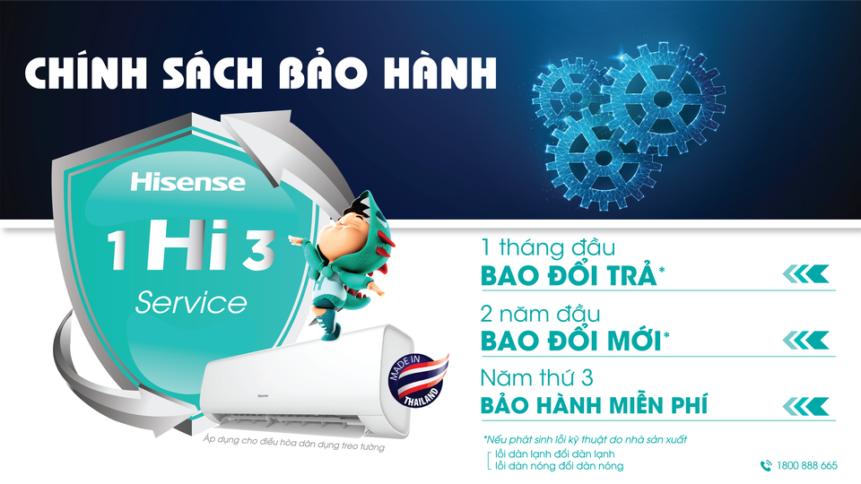 Điều hòa Hisense sở hữu nhiều công nghệ tiên tiến - 3 Điều hòa Hisense sở hữu nhiều công nghệ tiên tiến - 3