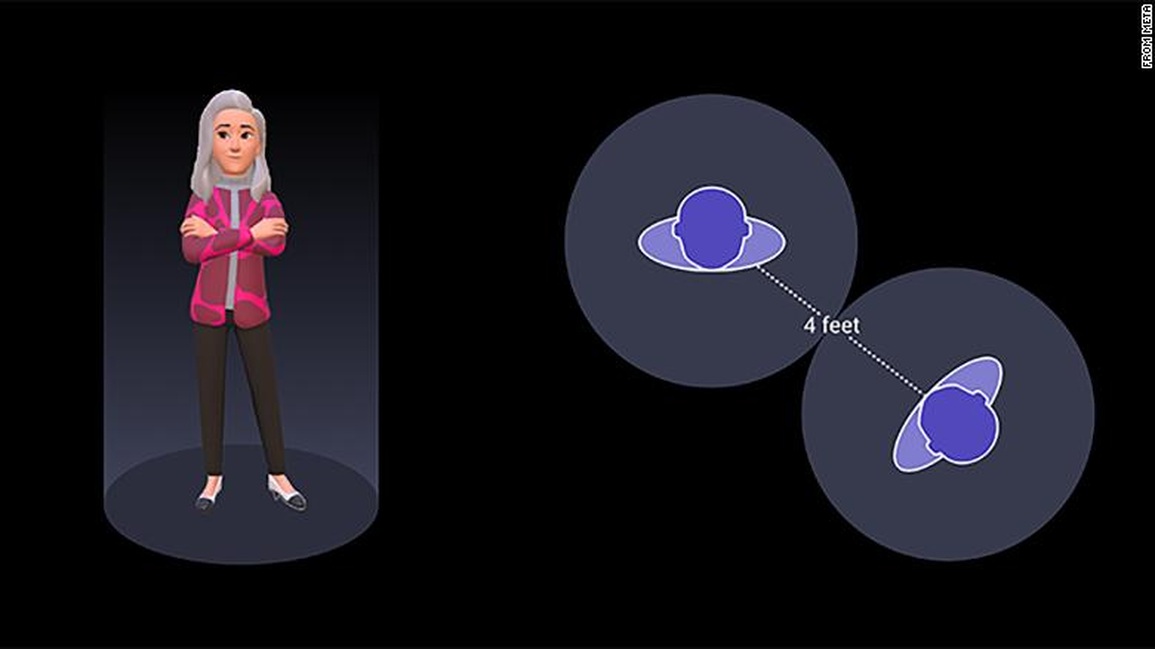 Quấy rối - Vấn nạn chưa có lời giải trong metaverse - 1 Quấy rối - Vấn nạn chưa có lời giải trong metaverse - 1