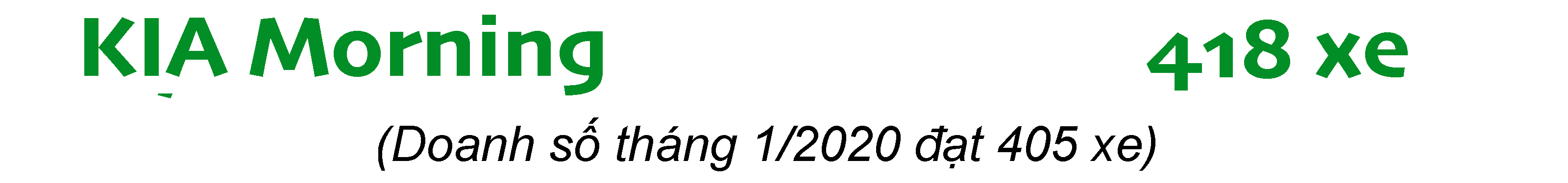 Phân khúc xe đô thị tháng 2/2020: VinFast Fadil vẫn là ẩn số - 4 Phân khúc xe đô thị tháng 2/2020: VinFast Fadil vẫn là ẩn số - 4