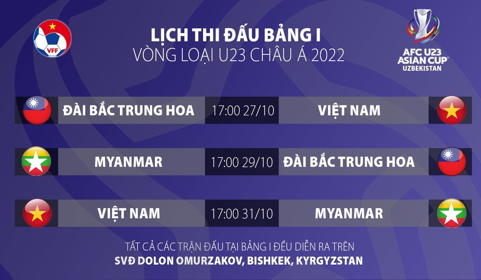 HLV Park Hang Seo chốt danh sách U23 Việt Nam dự giải châu Á - 2 HLV Park Hang Seo chốt danh sách U23 Việt Nam dự giải châu Á - 2