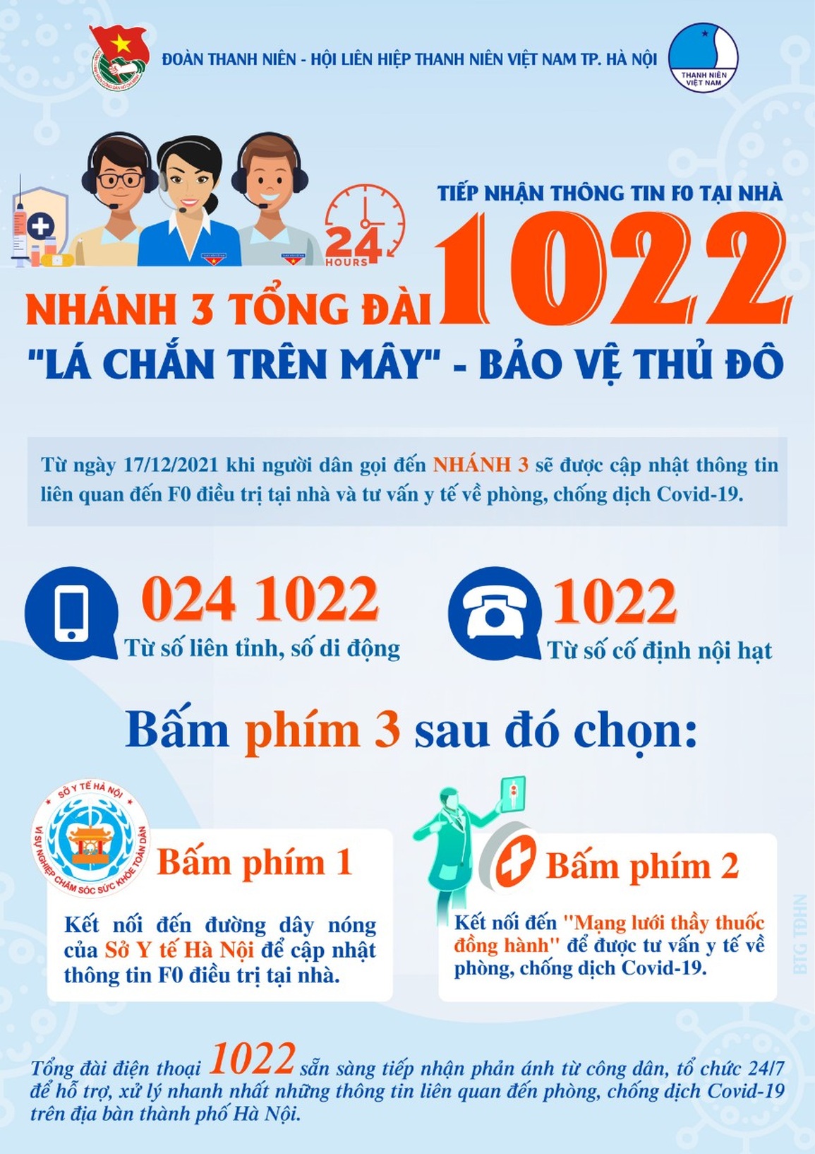 Hà Nội triển khai ATM Oxy, thanh niên tình nguyện ra sức hỗ trợ - 3 Hà Nội triển khai ATM Oxy, thanh niên tình nguyện ra sức hỗ trợ - 3