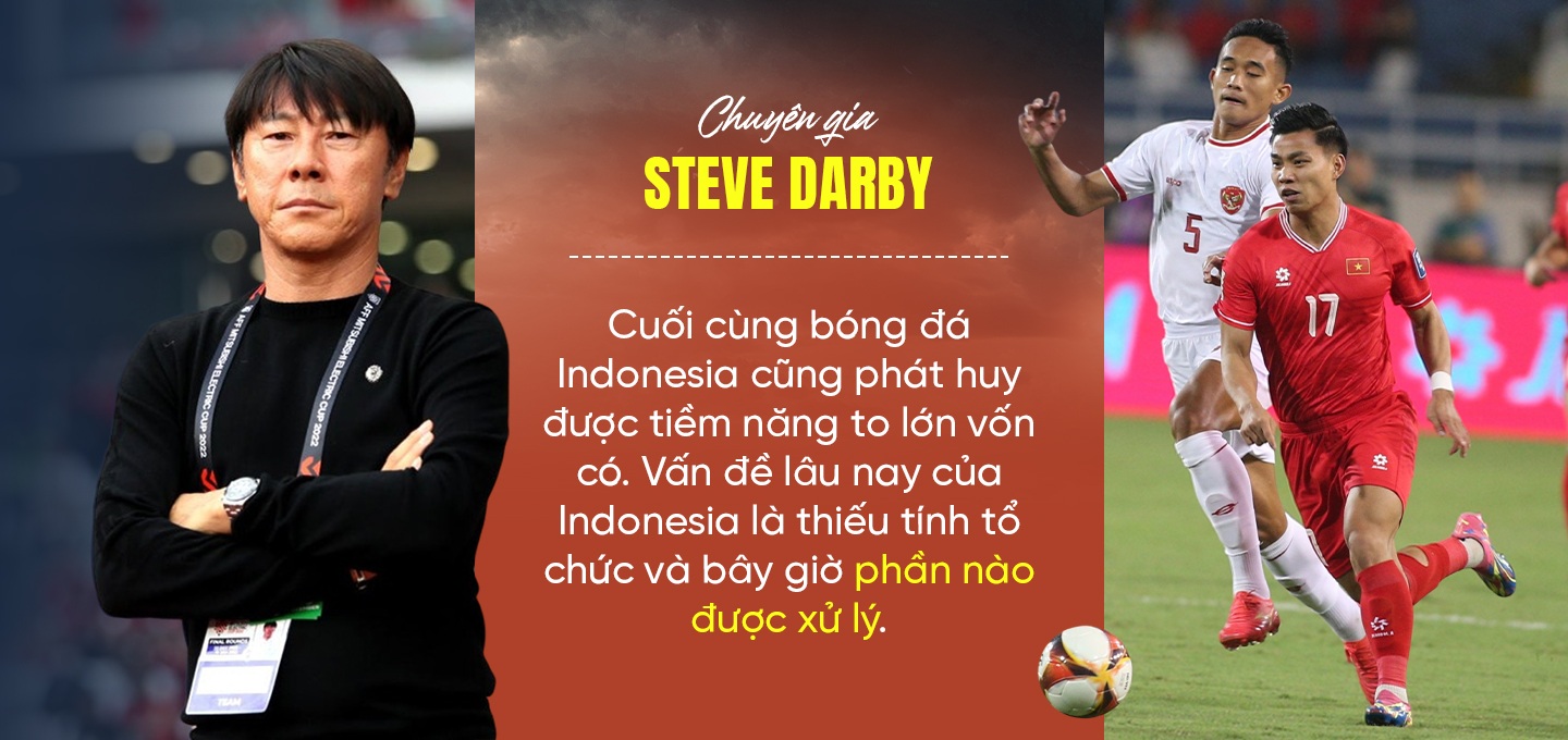 Steve Darby: Tuyển Việt Nam thua Indonesia, Thái Lan là điều đáng thất vọng - 4