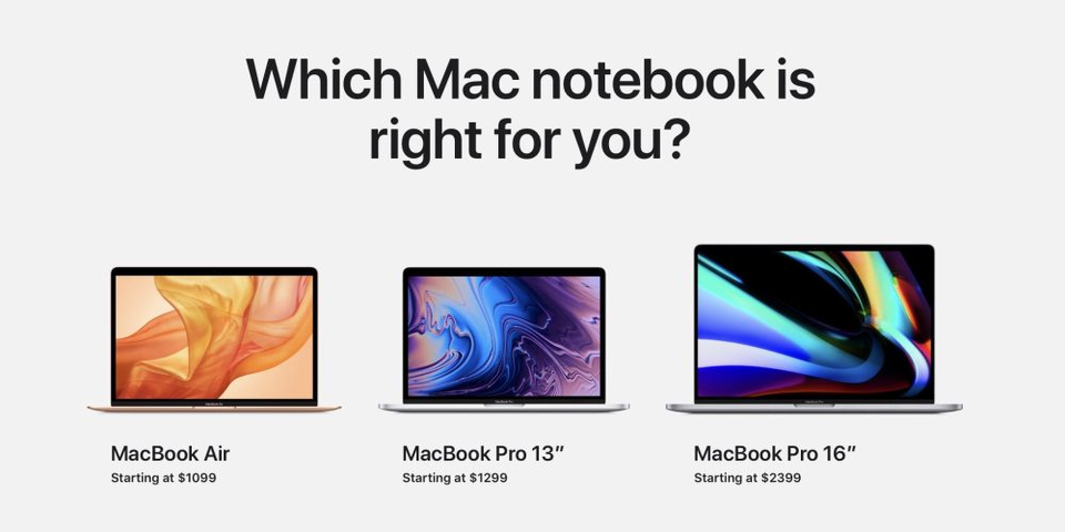 MacBook Pro 16” khác gì 13”, 15” mà đắt hơn cả ngàn USD? - 4 MacBook Pro 16” khác gì 13”, 15” mà đắt hơn cả ngàn USD? - 4
