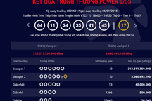 Xổ số Vietlott: Nếu Jackpot 1 Power 6/55 vượt ngưỡng 300 tỷ đồng, chuyện gì sẽ xảy ra?