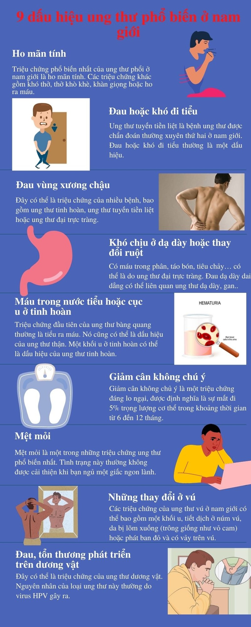 9 dấu hiệu ung thư nam giới cần chú ý - 1 9 dấu hiệu ung thư nam giới cần chú ý - 1