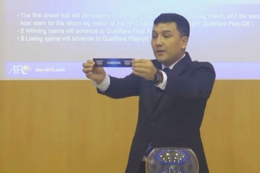 Đội tuyển Việt Nam chờ đối thủ tại vòng loại Asian Cup 2019