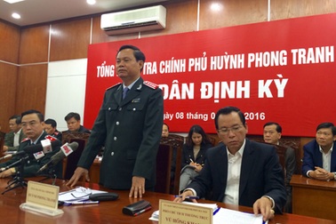 Thanh tra 5 năm, phát hiện 705 người có dấu hiệu tham nhũng