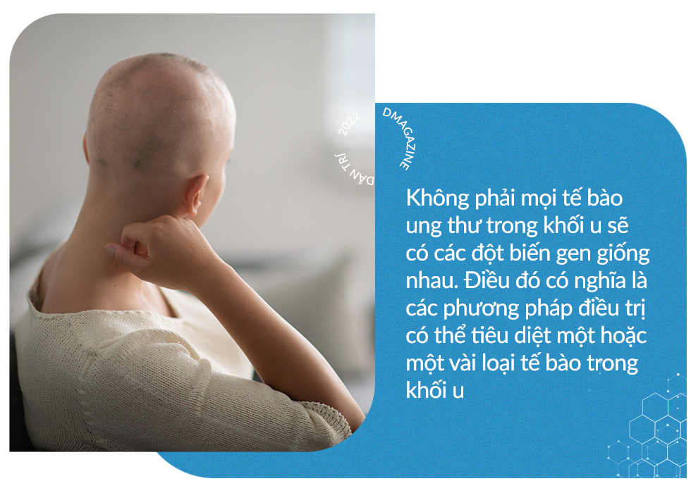 Đã đặt chân lên mặt trăng, vì sao con người vẫn chưa thể xóa sổ ung thư? - 13 Đã đặt chân lên mặt trăng, vì sao con người vẫn chưa thể xóa sổ ung thư? - 13