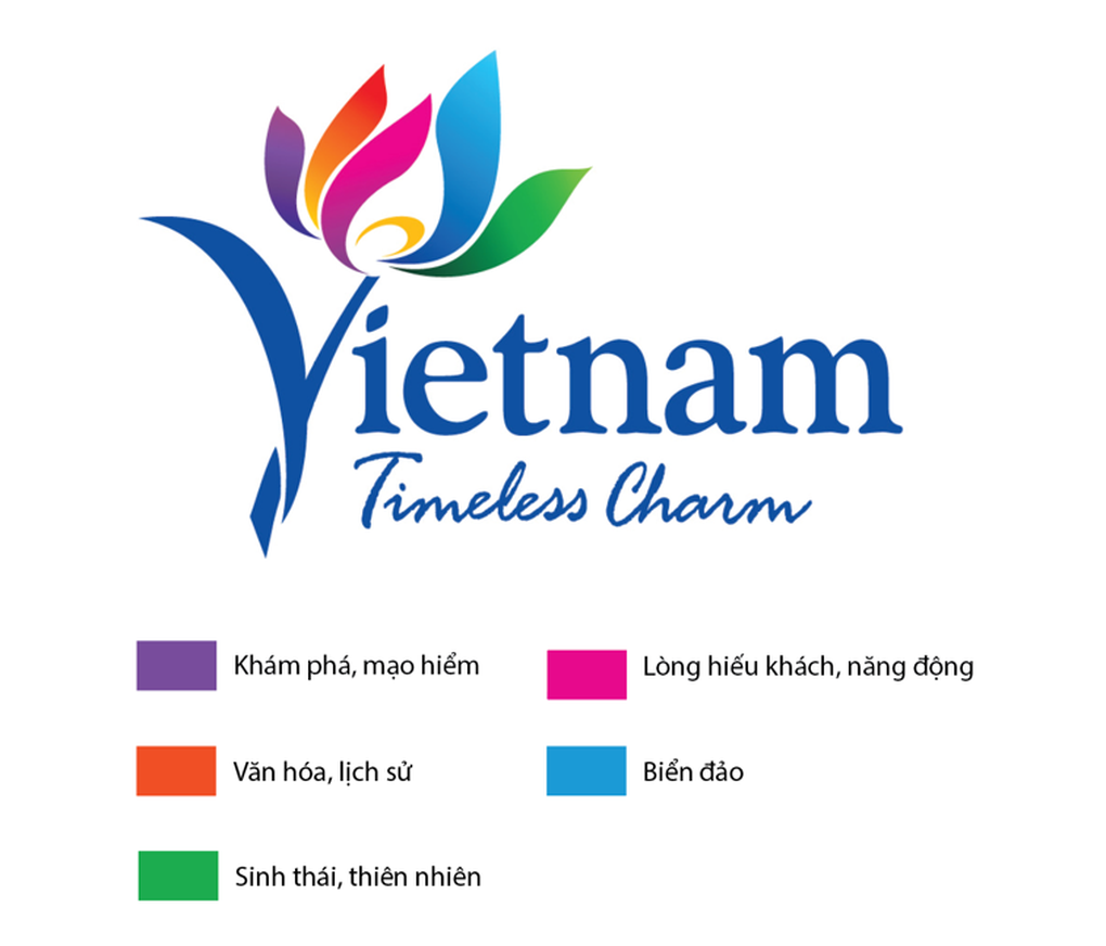 Du lịch Việt Nam và cơ hội trở thành bông sen nghìn cánh - 3 Du lịch Việt Nam và cơ hội trở thành bông sen nghìn cánh - 3