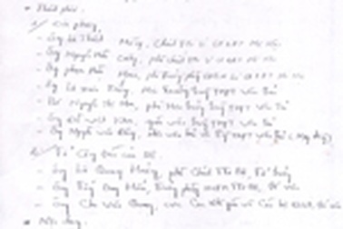 Xem xét lại năng lực quản lý của Hiệu trưởng trường Vân Tảo