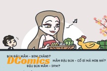 DComics số 3: Những "hệ" đầu tư chứng khoán phổ biến, bạn thuộc "hệ" nào?
