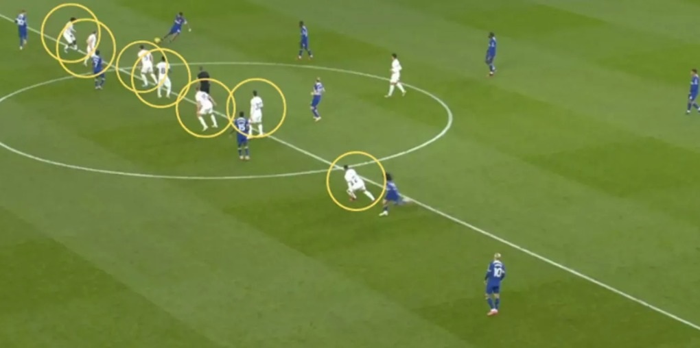 Sử dụng đội hình siêu độc lạ, Tottenham khiến nhiều người kinh ngạc - 1 Sử dụng đội hình siêu độc lạ, Tottenham khiến nhiều người kinh ngạc - 1